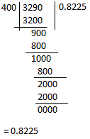 9 math rational number ncert exercise 1.3 ques1-vi